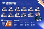 武汉三镇今日阵容 一起战斗  ​​​